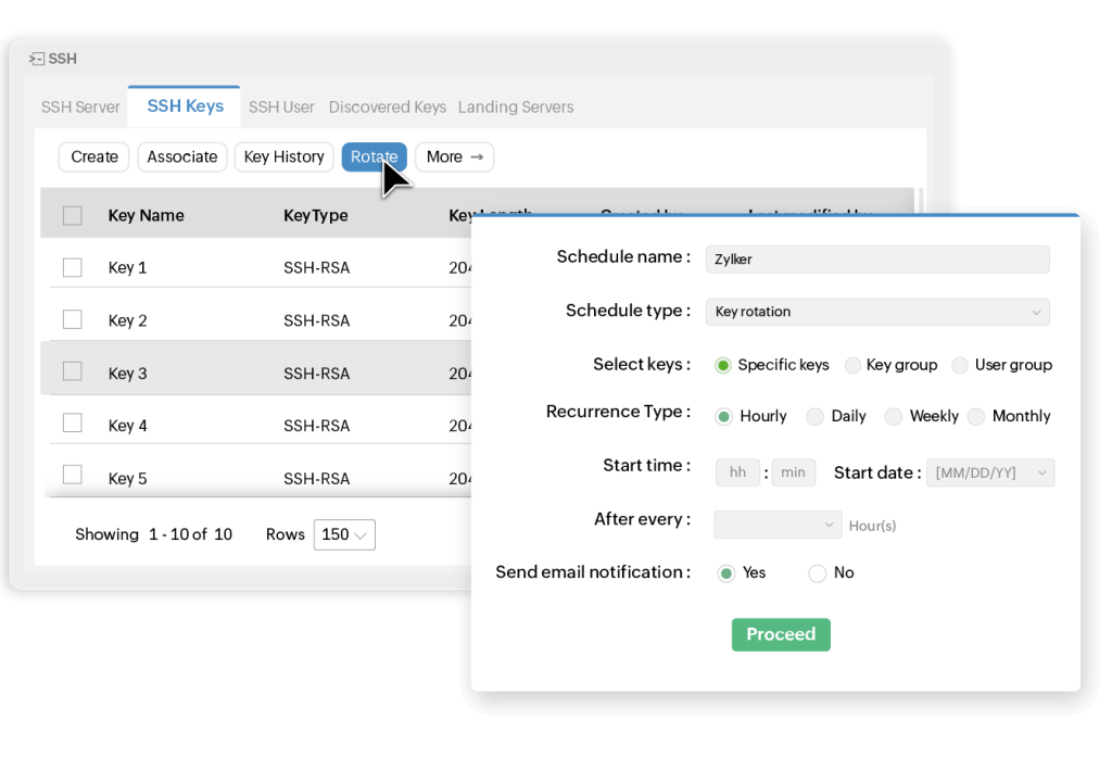Automated SSH Key Management Tools