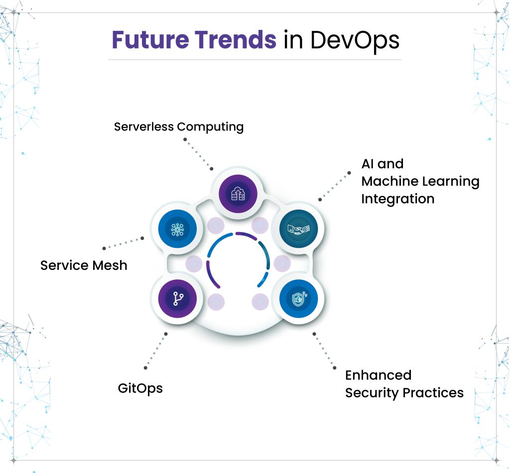 Cloud-Native SSH Client for DevOps