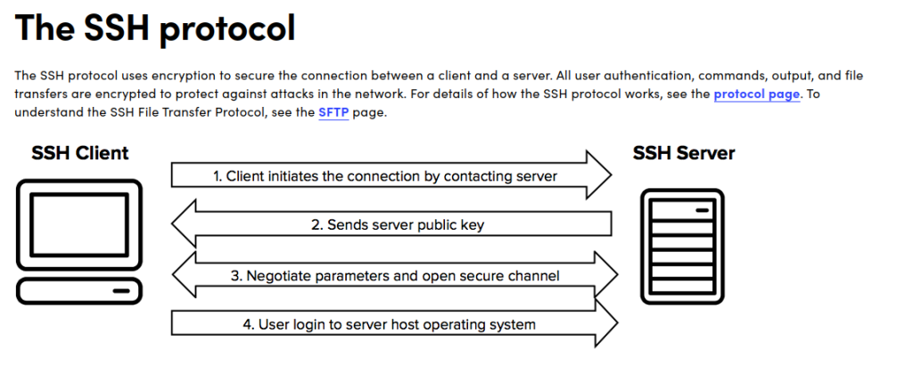 how to ssh into a linux server