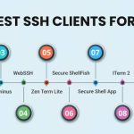 best ssh client for mac